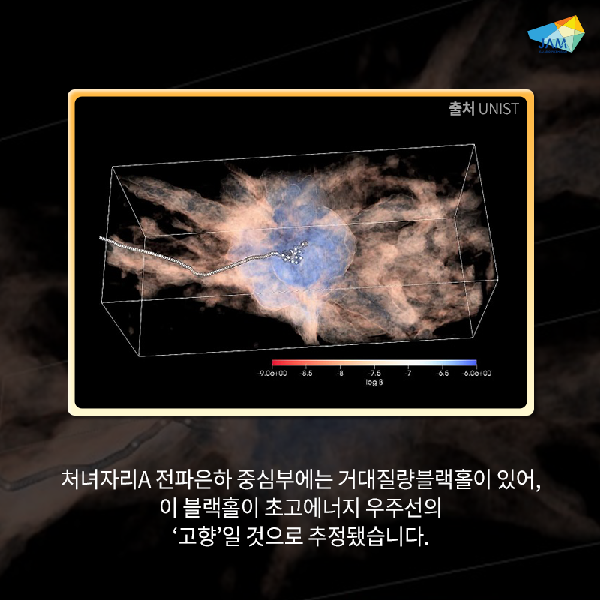 Superhigh-energy Cosmic Rays that Fly from the Universe to the Earth