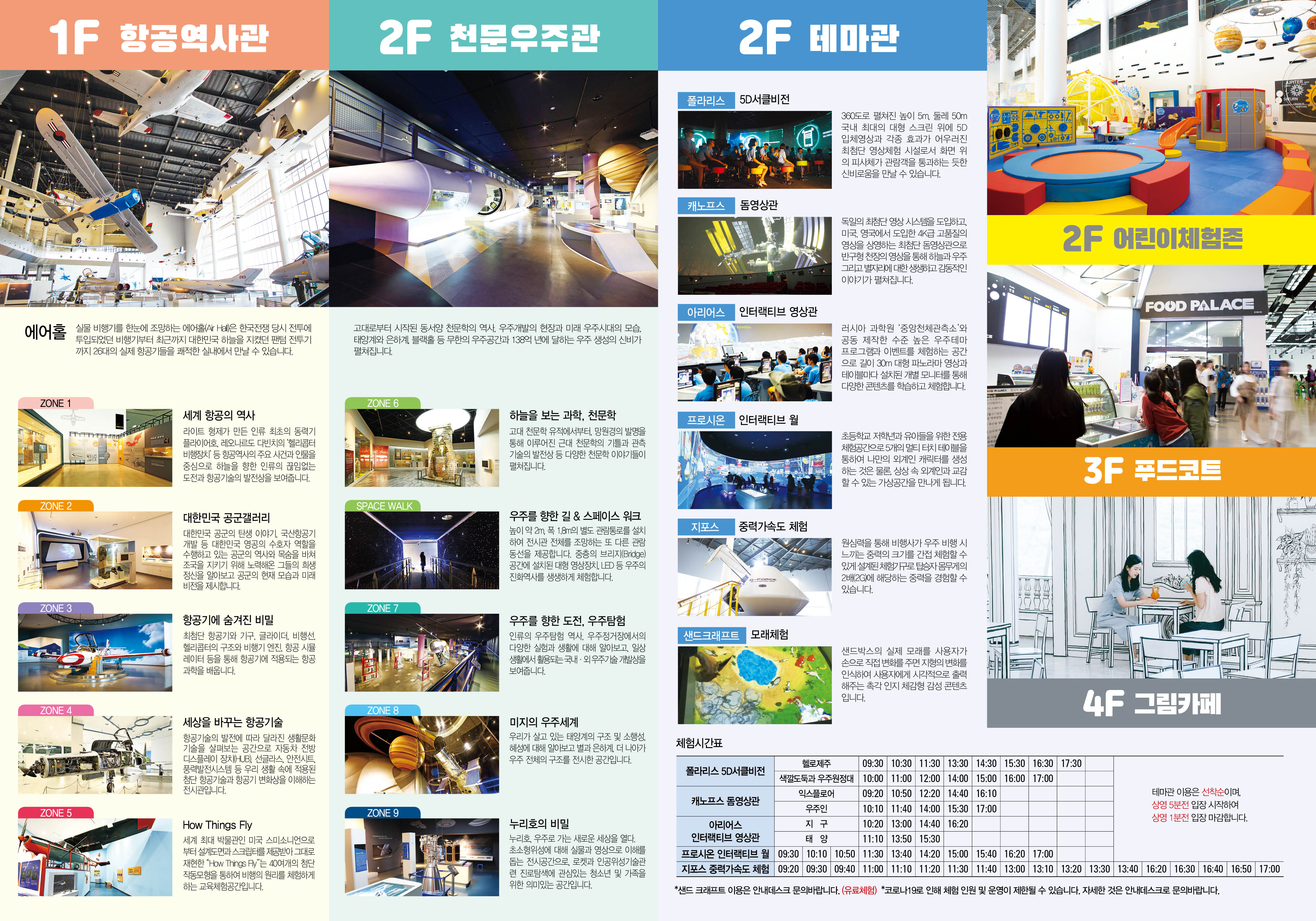 2021년 제주항공우주박물관 관람안내 리플릿