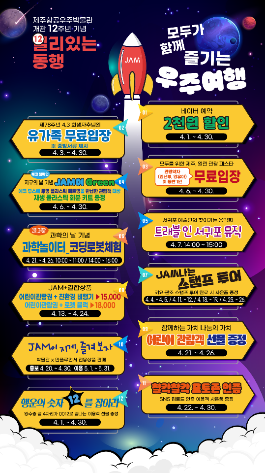 제주항공우주박물관, 개관 12주년 기념 ‘일리(12) 있는 동행 모두가 함께 즐기는 우주여행’ 특별 프로모션 섬네일 이미지