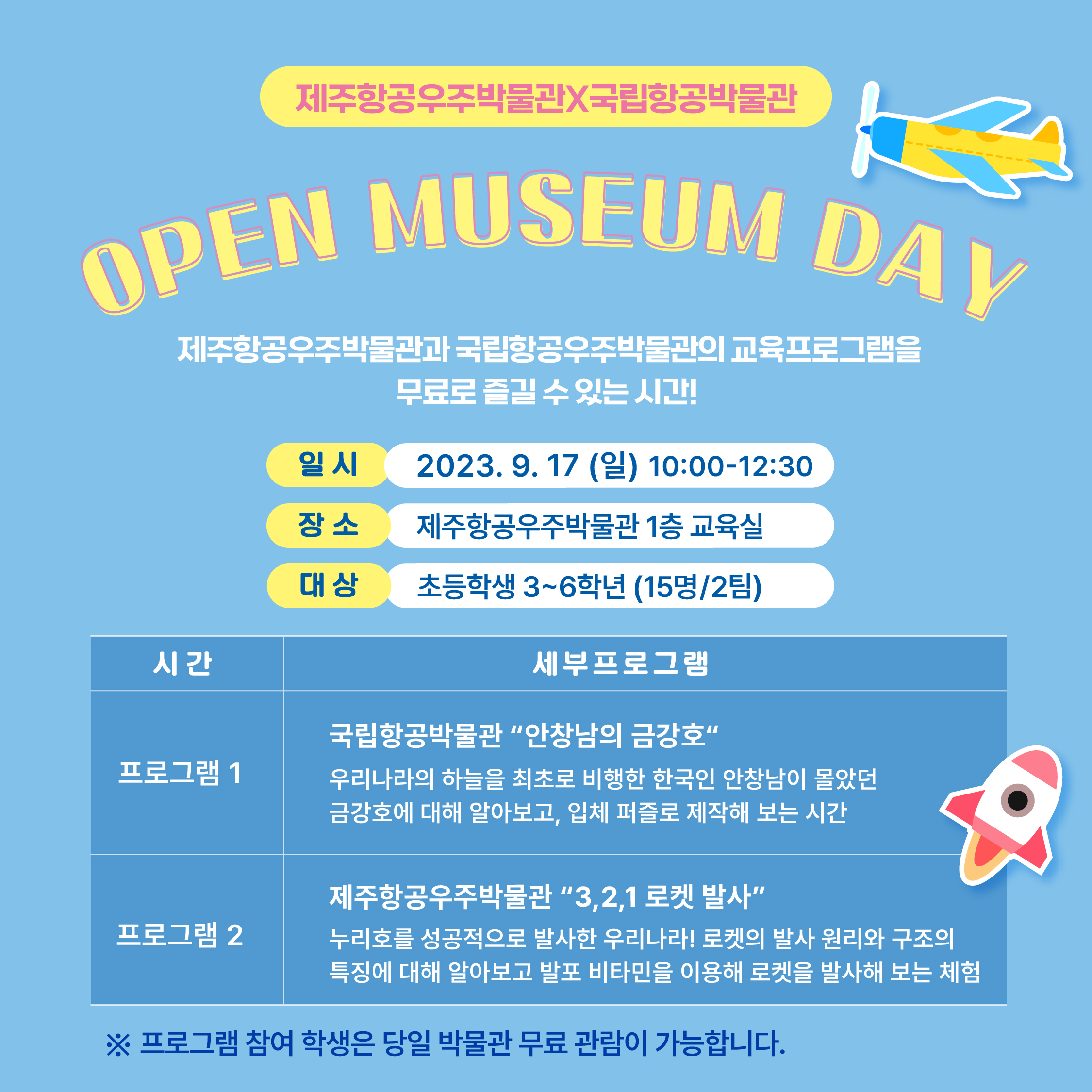 Museum Open Day